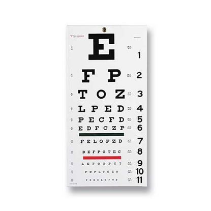 Picture of Eye Chart