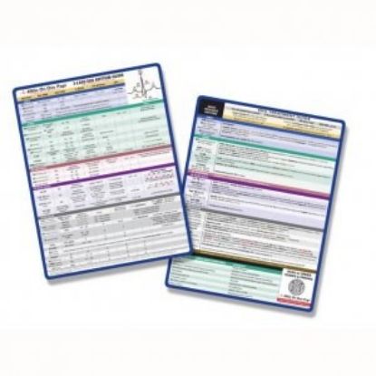 Show details for EKGs On One Page Picture of EKGs On One Page